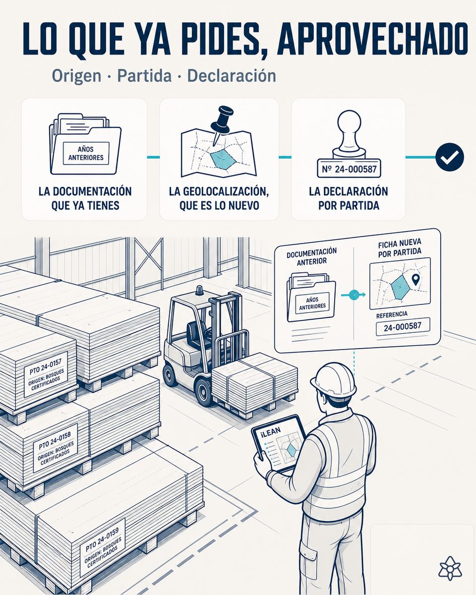 Almacén de tableros y madera de una importadora: palés de tablero etiquetados y responsable revisando en una tableta la geolocalización de las parcelas de origen
