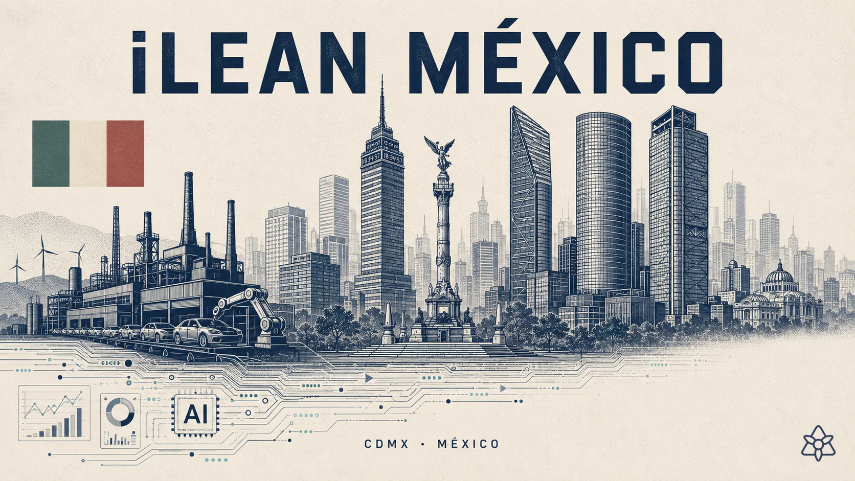 Mexico City skyline with Torre Latinoamericana, Ángel de la Independencia and Reforma towers, Mexican flag, Bajío industrial plant