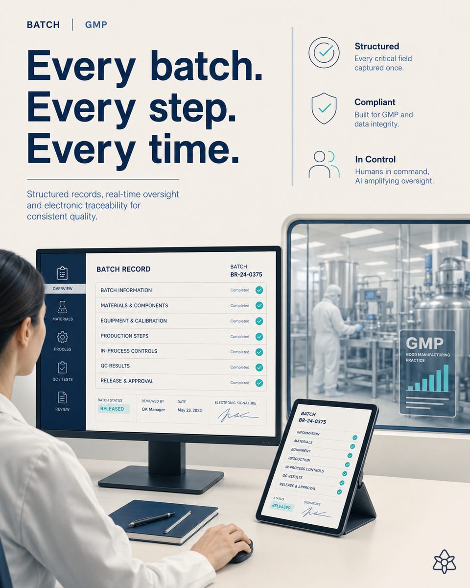 Pharma QA room with an EBR screen showing only the batch exceptions and an operator signing with electronic authentication — iLEAN EBR with review by exception