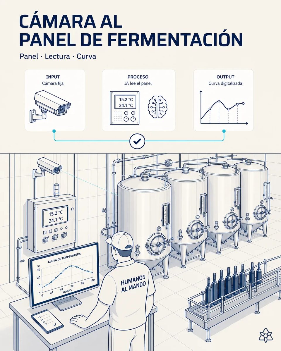 Cámara fija apuntando al cuadro de control de temperatura de una sala de depósitos de fermentación, mientras un técnico revisa en pantalla la curva de temperatura digitalizada por horas