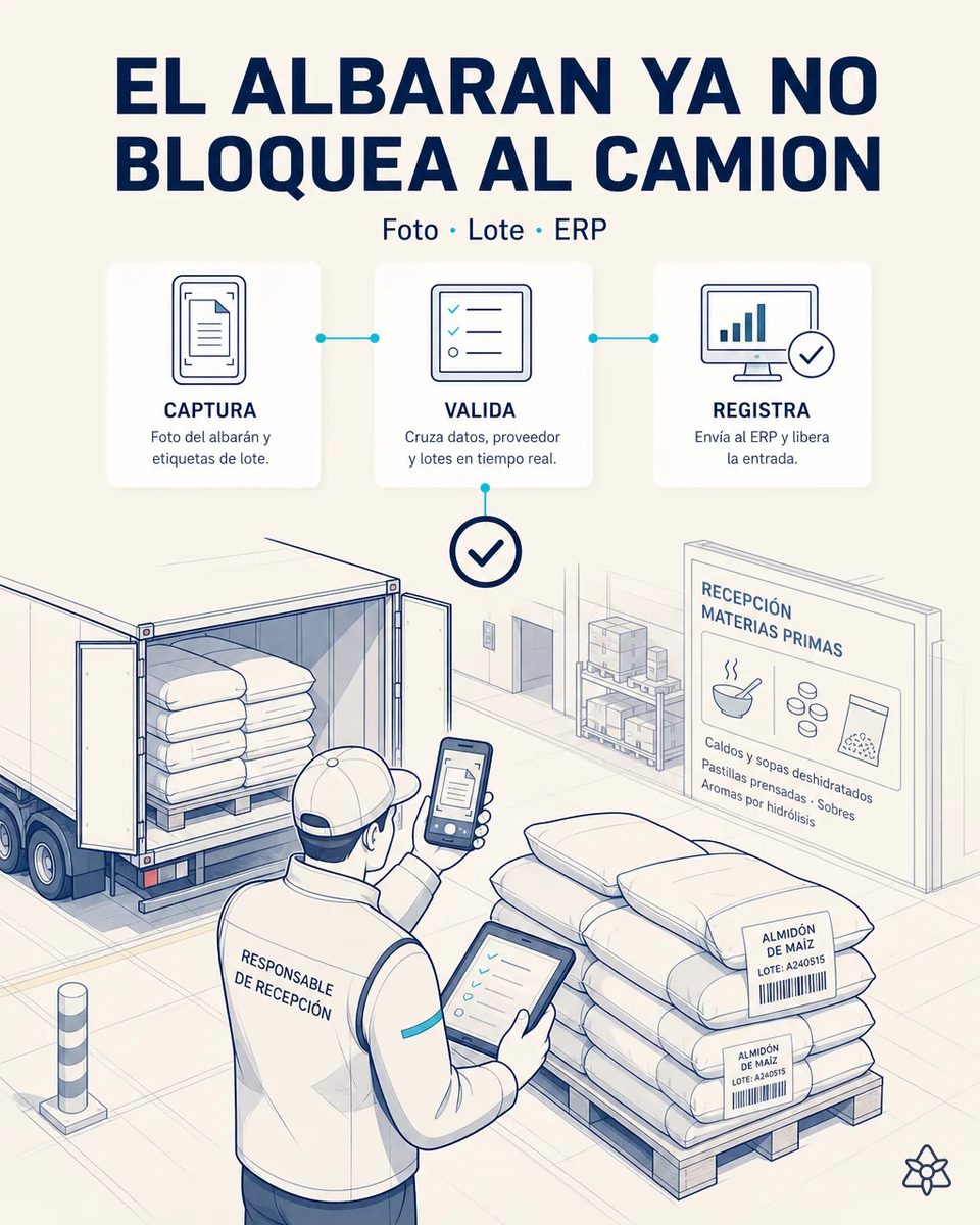 Responsable de recepción fotografiando con una tableta industrial el albarán y la etiqueta de lote de un saco de almidón en el muelle, con el camión descargando bidones de grasa detrás