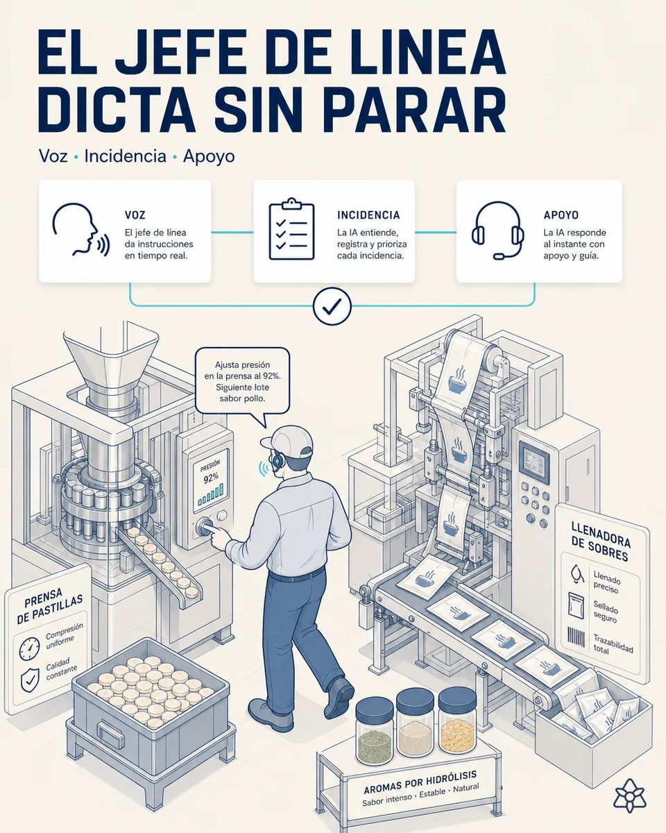 Jefe de línea con auricular Bluetooth bajo la protección auditiva, caminando entre la prensa de pastillas y la llenadora de sobres con las manos ocupadas ajustando una guía de la máquina
