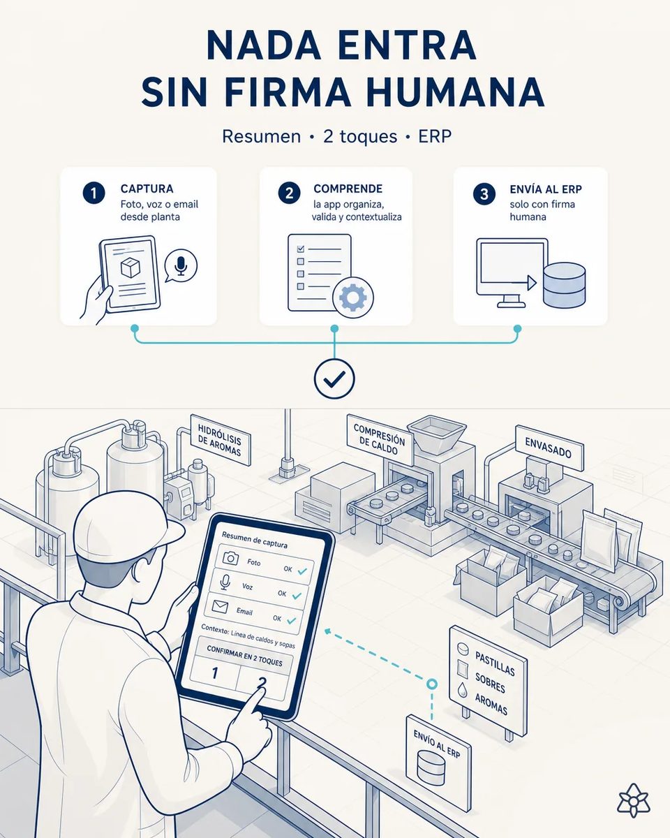 Responsable de calidad confirmando en una tableta industrial montada a pie de línea el resumen de una captura de receta, con la llenadora de sobres funcionando detrás