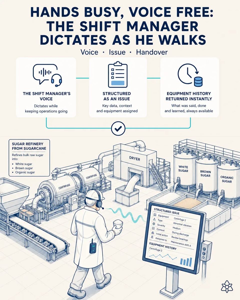 Shift manager walking the refinery with a Bluetooth earpiece compatible with hearing protection, dictating an incident beside the centrifugals