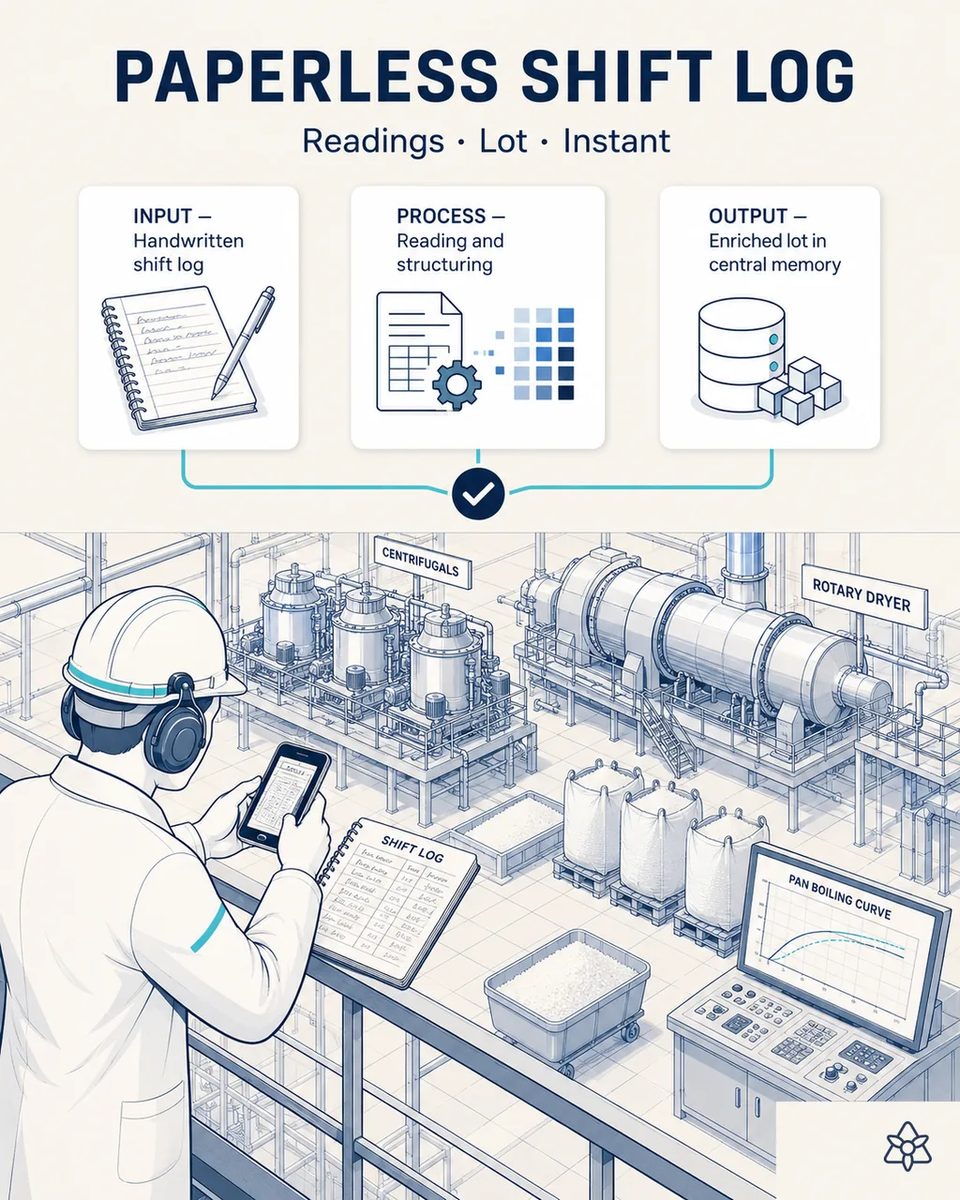 Refinery operator photographing the handwritten shift log with a phone on the pan floor railing, with centrifugals and the rotary dryer behind