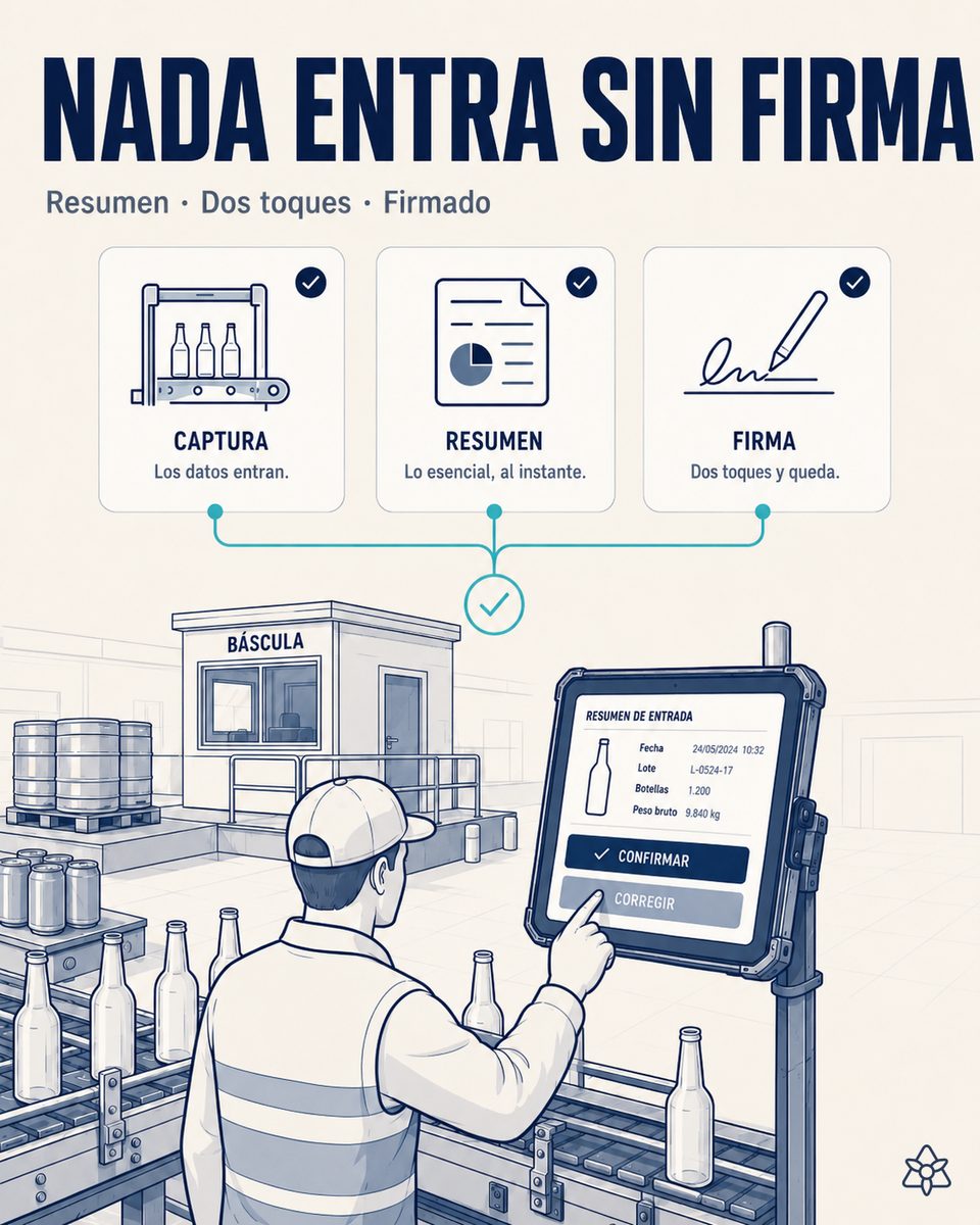 Tableta industrial a pie de línea de envasado mostrando el resumen visual de una captura de iLEAN con dos botones, confirmar o corregir, antes de que el dato entre al sistema central