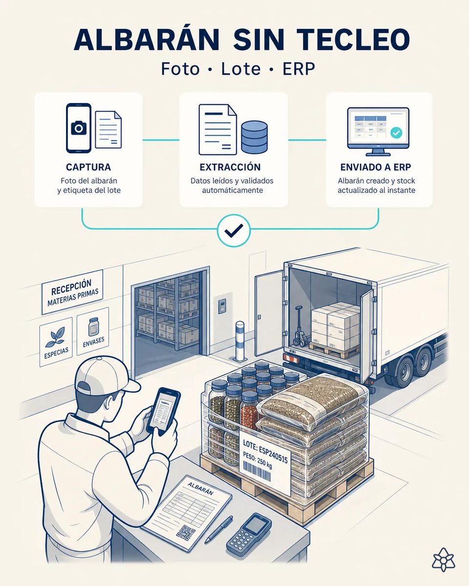 Responsable de recepción de materias primas fotografiando con el móvil el albarán de un camión, junto a un palé de tarros y sacos con etiqueta de lote y código de barras