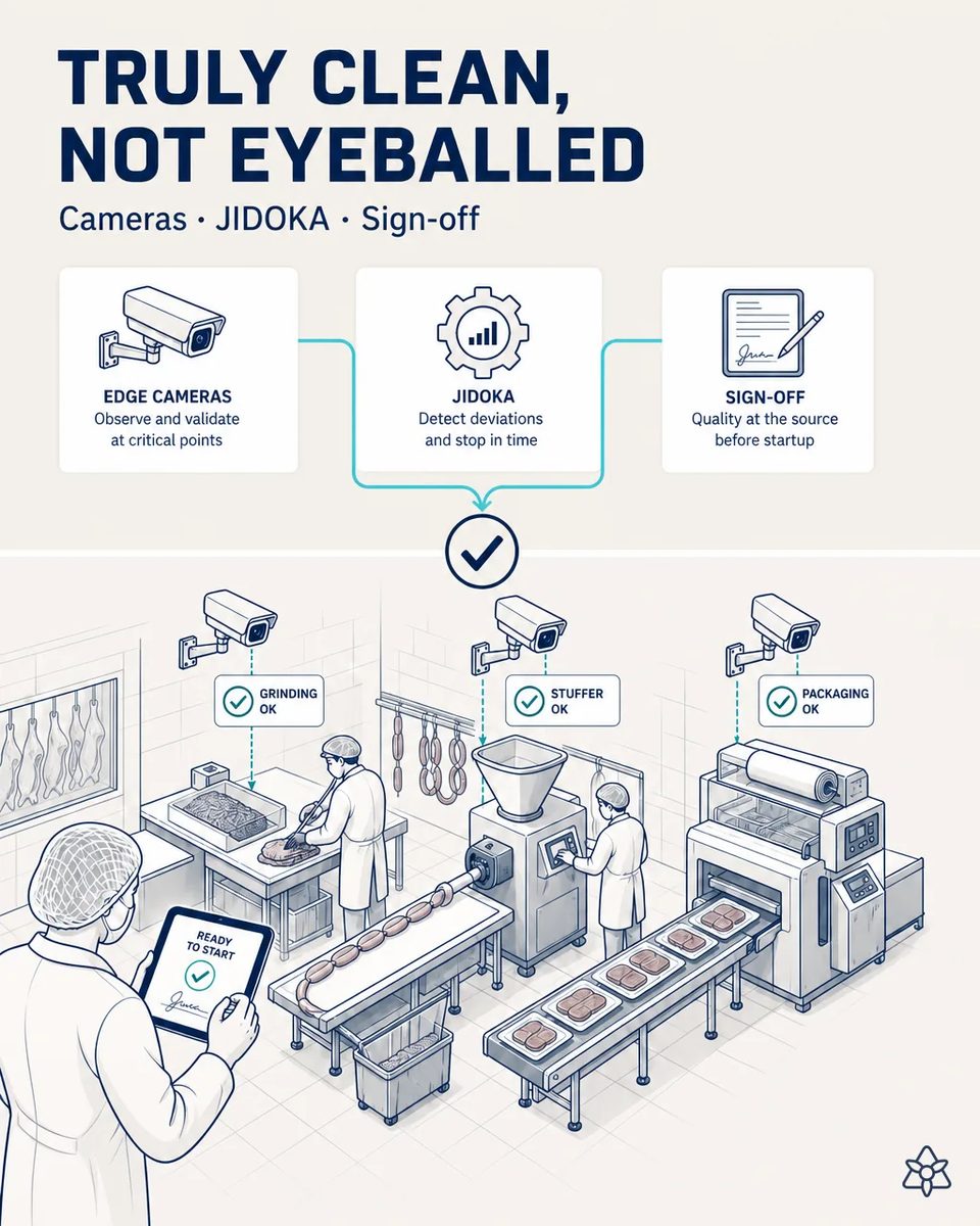 Document visible cleaning conditions before quality approval — IRIS Edge