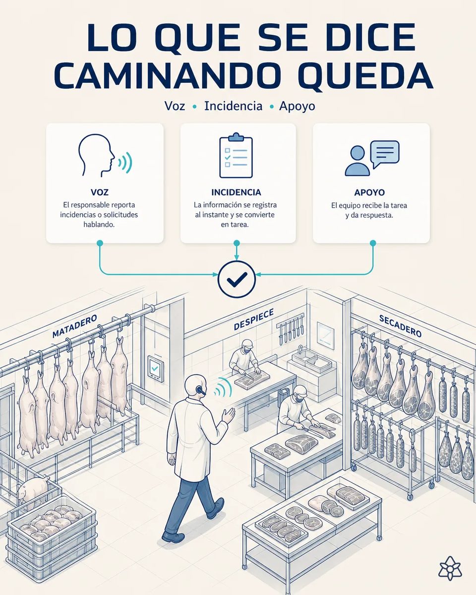 Una ronda de producción que deja incidencias recuperables — IRIS Connect