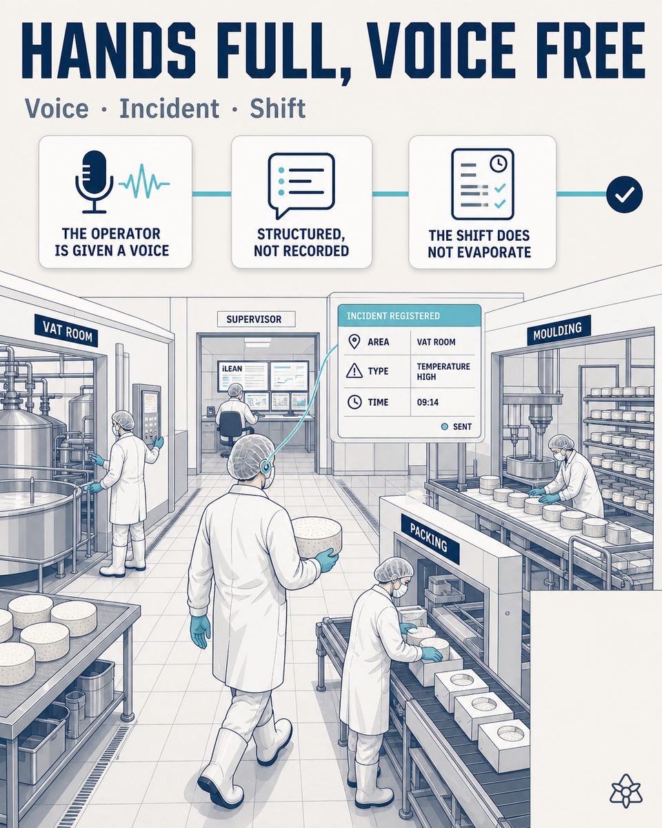 Room lead of a fresh cheese dairy walking between the vats with an earpiece under the cap, dictating an observation that iLEAN Connect structures against the active batch and vat