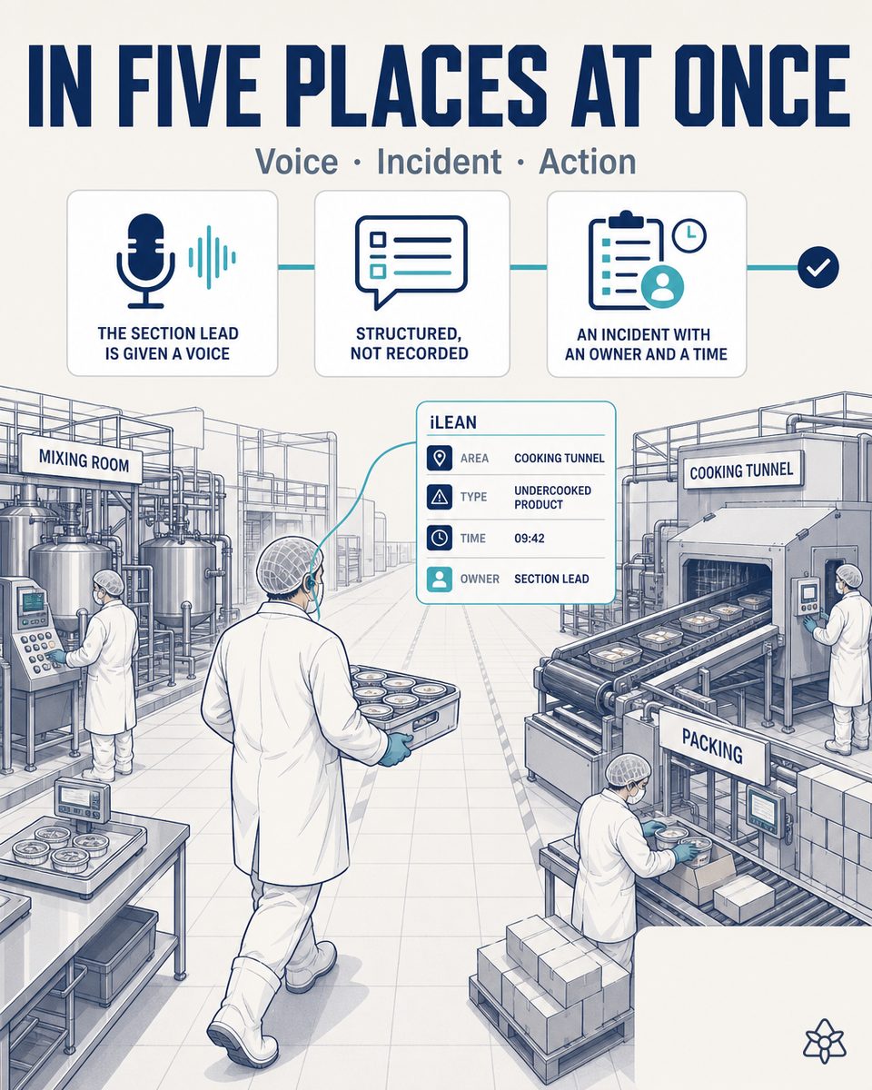 Section lead in a food products plant walking between the forming machine and the oven with an iLEAN earpiece — hands-free AI assistant on the plant floor