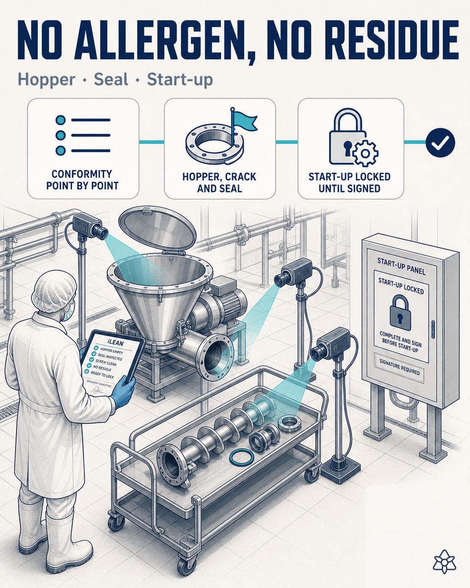 Edge camera inspecting the hopper and belt of a food production line after cleaning between a gluten batch and a gluten-free batch — AI vision validating the release