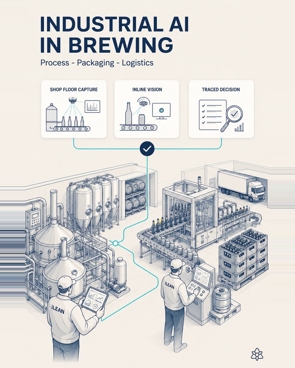 High-cadence beer packaging line with returnable glass and cans, and the plant control panel in the foreground
