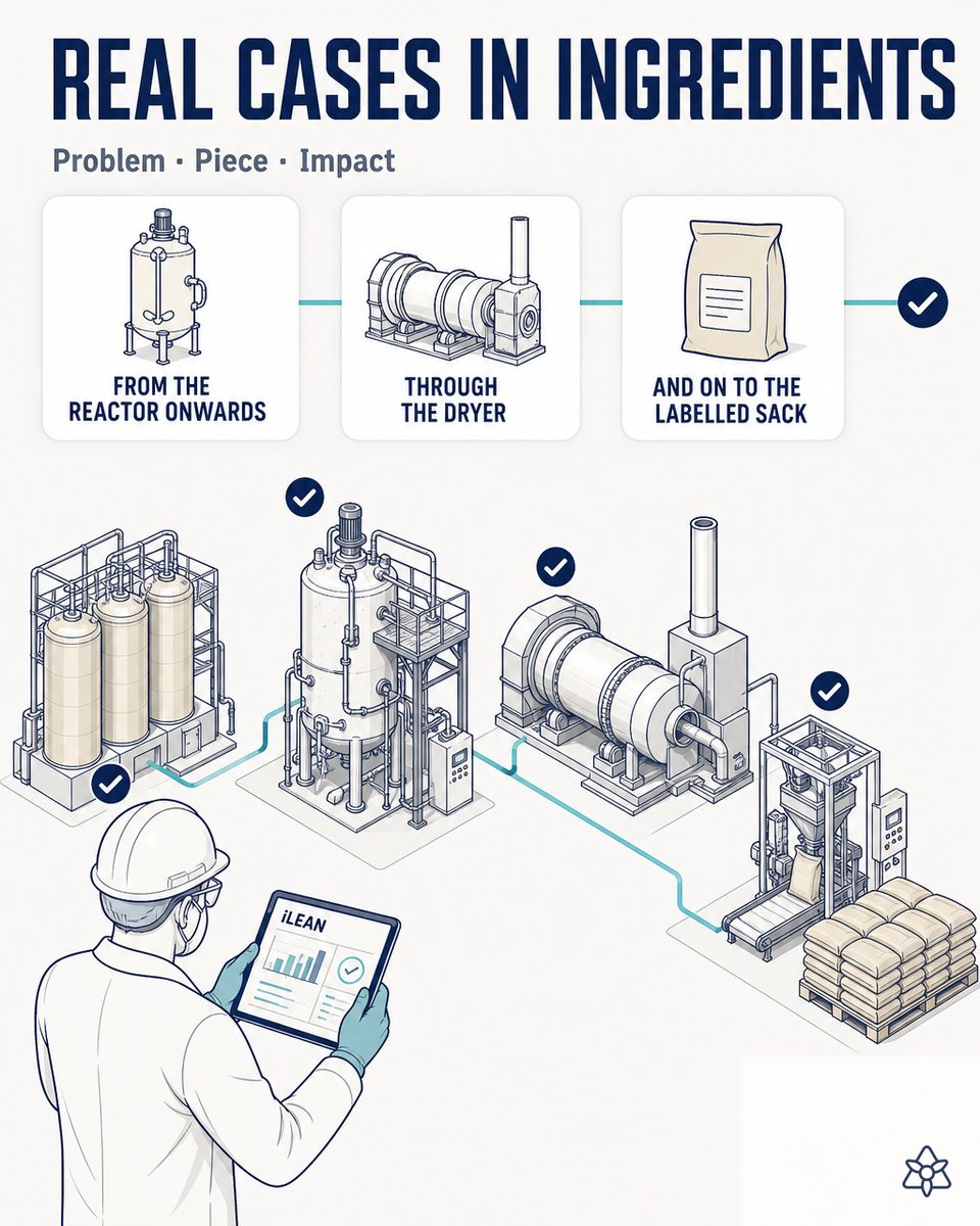 Real AI cases in ingredients