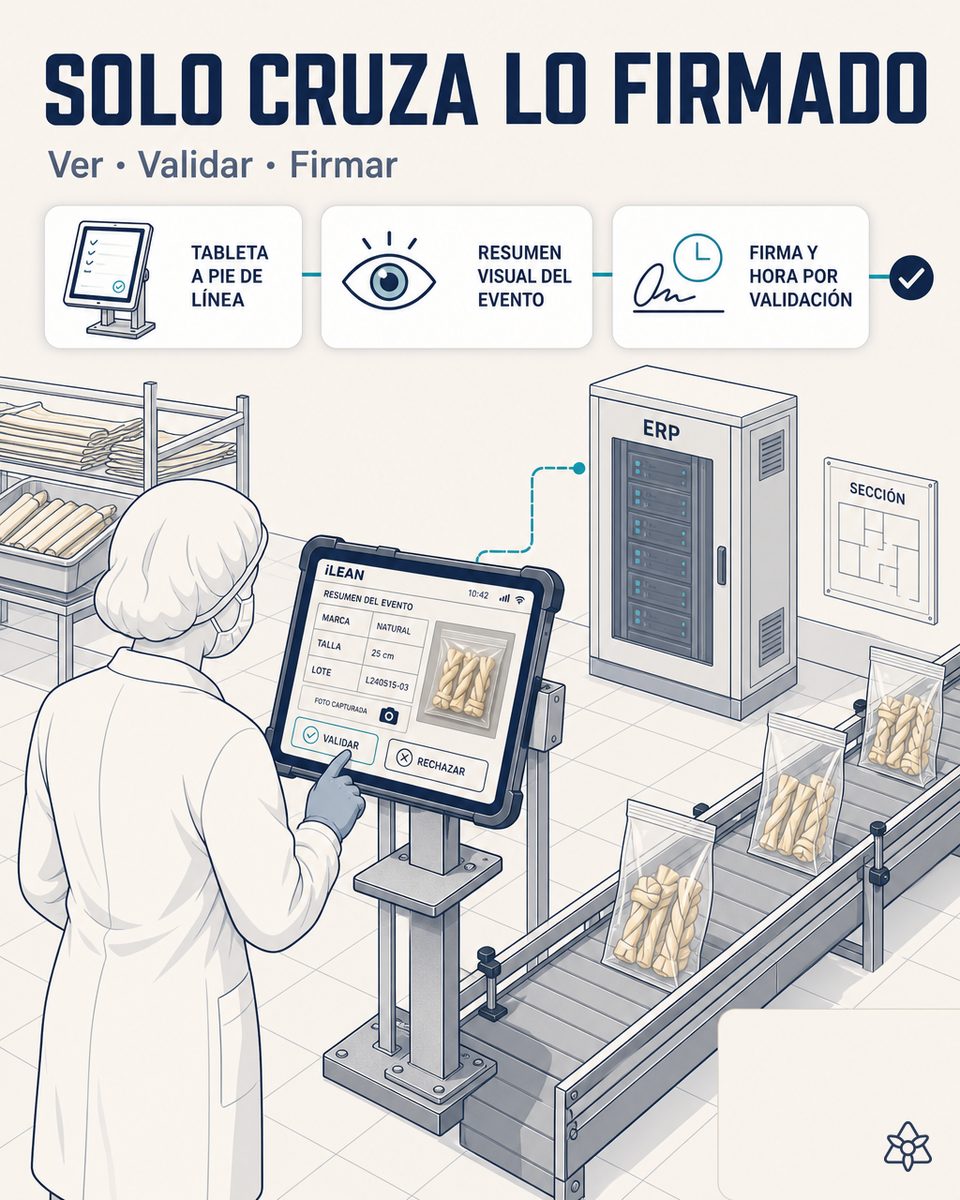 Responsable de área de una fábrica de masticables de carnaza validando en dos toques sobre la tableta industrial el resumen de una captura antes de que el dato cruce al sistema central