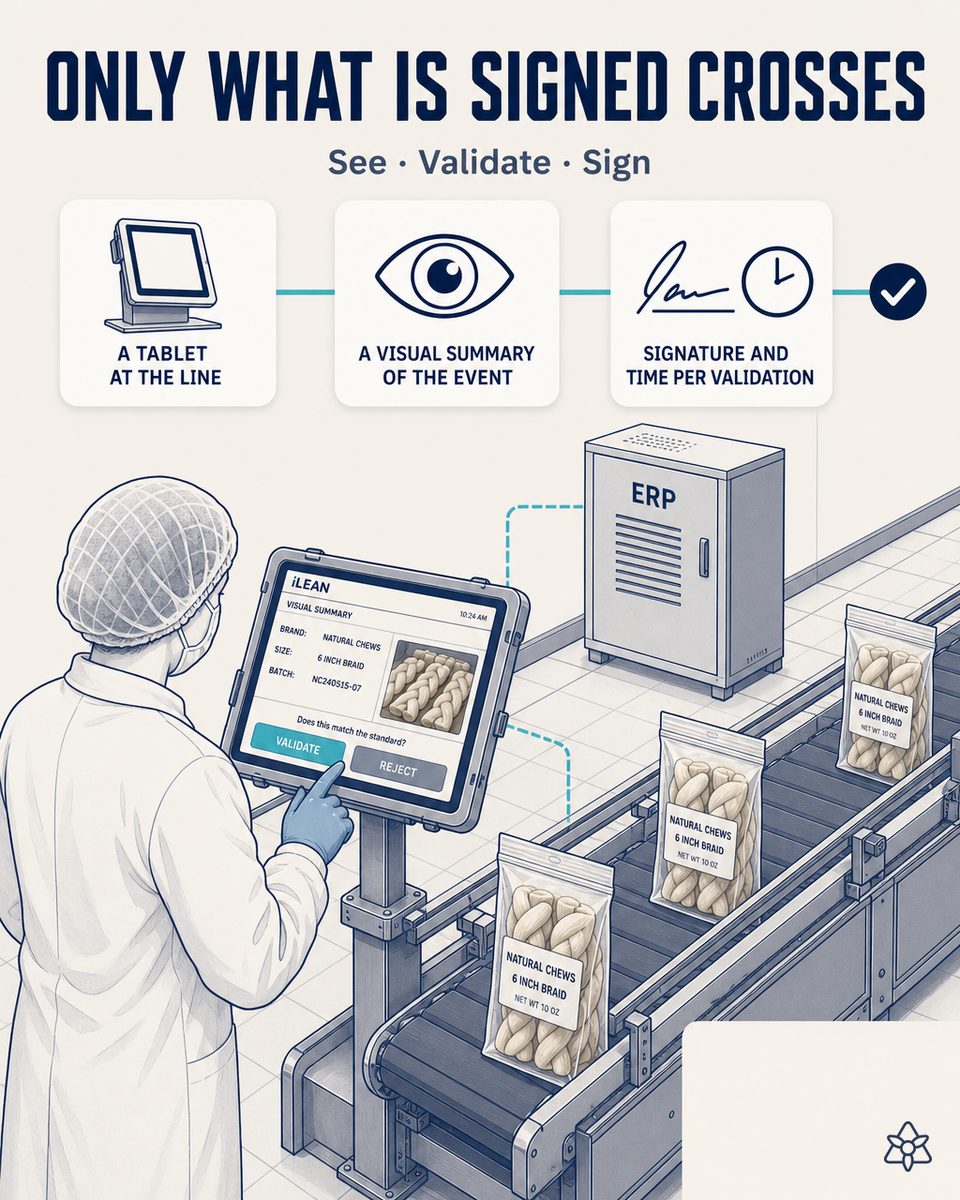 Area lead of a rawhide chew factory validating with two taps on the industrial tablet the summary of a capture before the data crosses into the central system