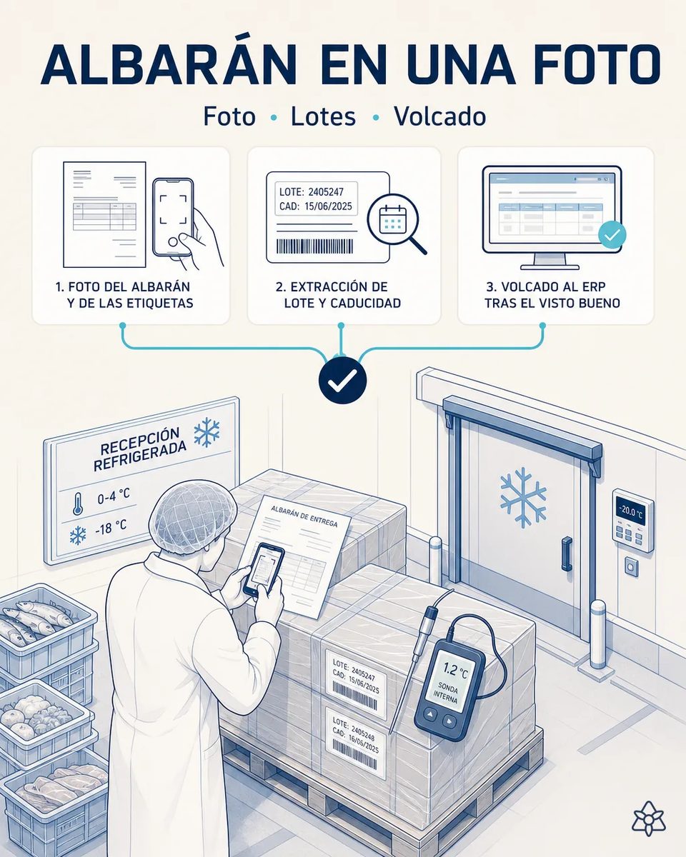 Responsable de recepción fotografiando con el móvil el albarán y las etiquetas de lote y caducidad de un palé en la zona refrigerada, con cajas de pescado y el termómetro de sonda al lado