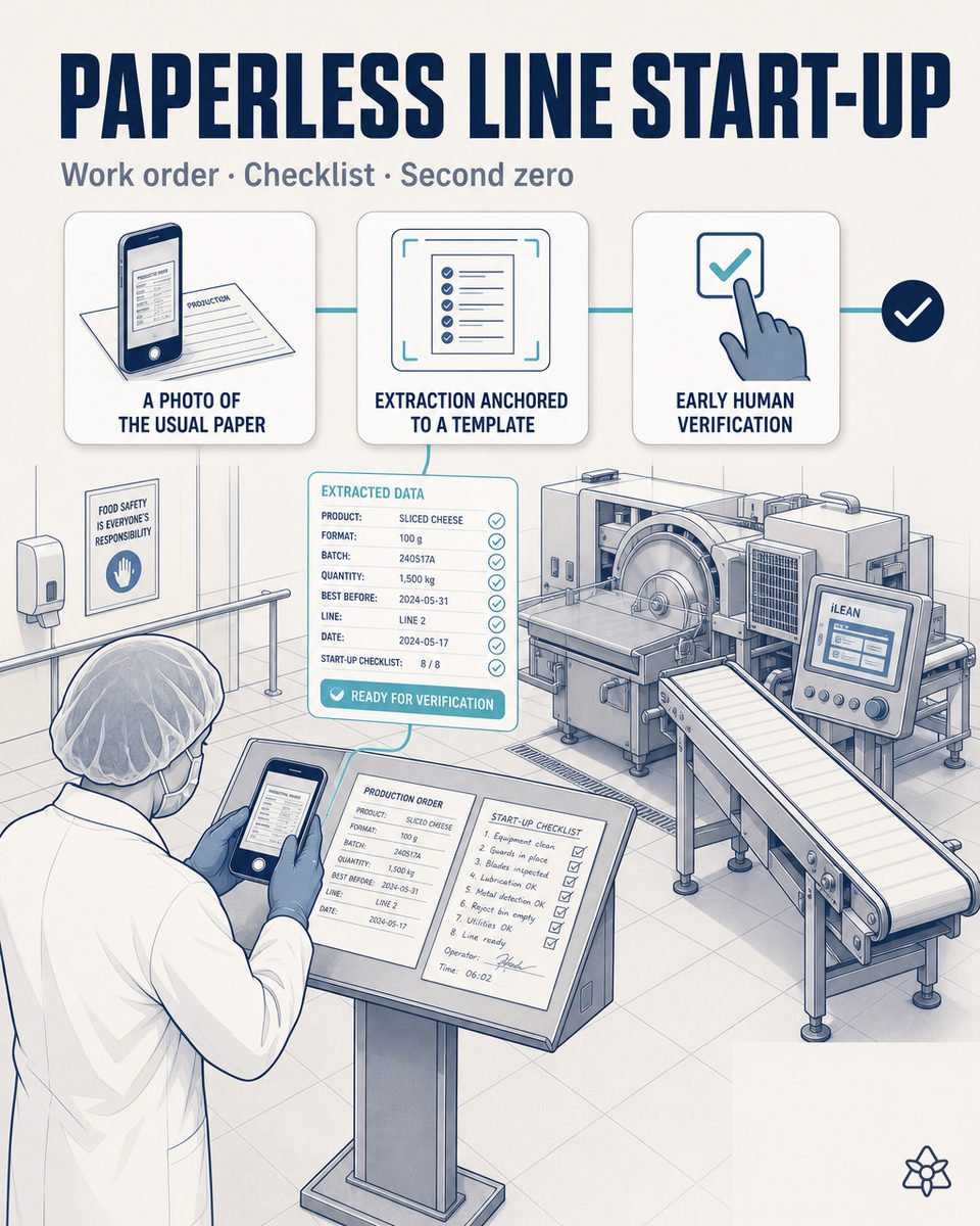 Line manager of a dairy processing plant photographing the Production Order and the shift startup checklist on a surface with the phone — Connect digitizes both at second zero