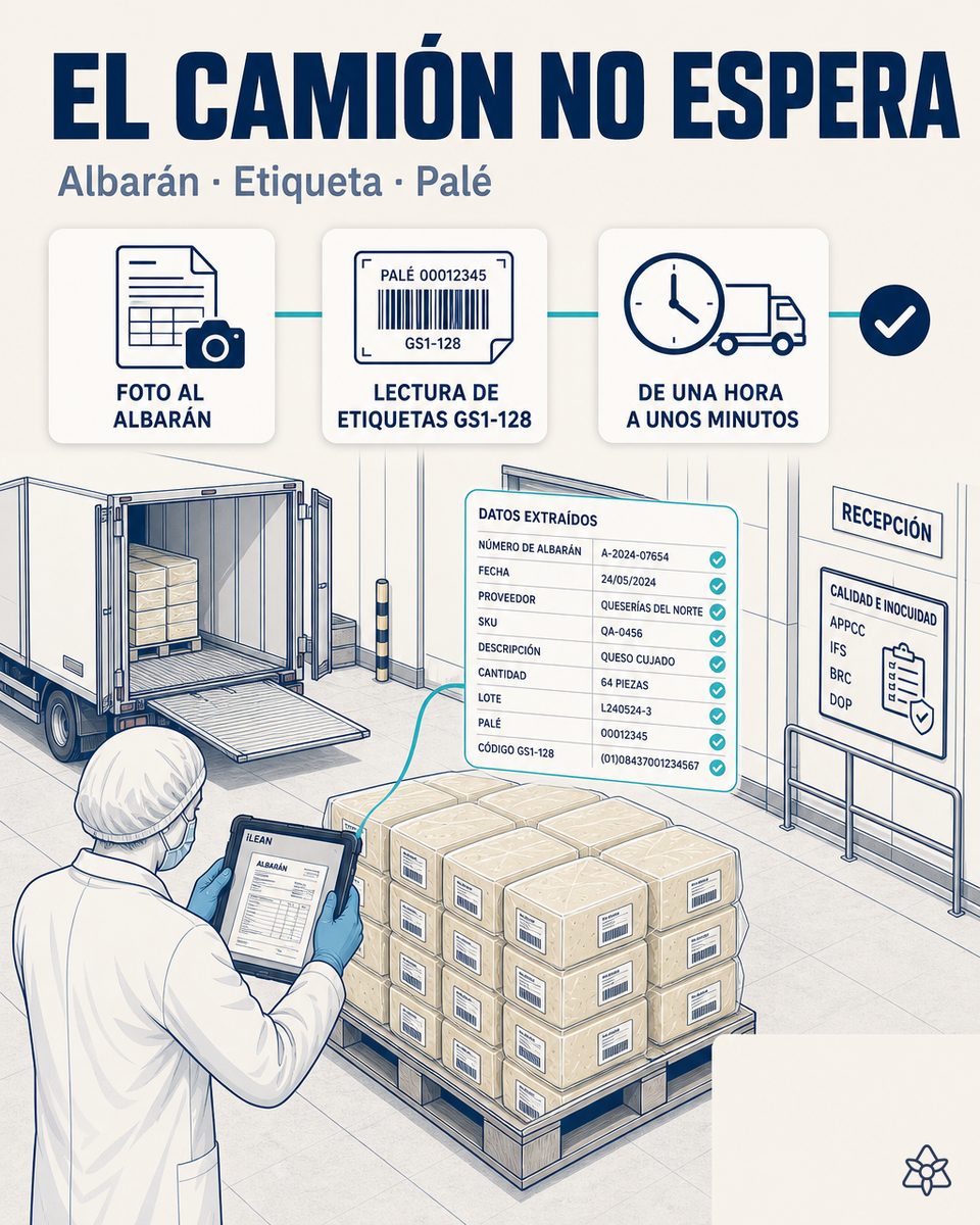Jefe de recepción de una planta de transformación láctea fotografiando con la tableta el albarán y las etiquetas GS1-128 de un palet de queso en el muelle de descarga — Connect digitaliza ambos al segundo cero