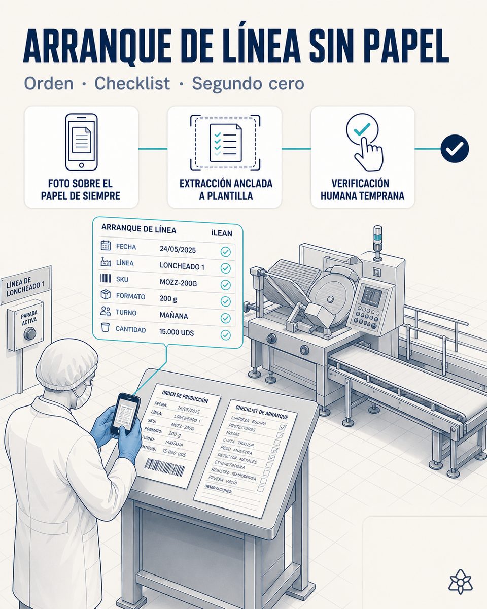 Jefe de línea de una planta de transformación láctea fotografiando con el móvil la Orden de Producción y el checklist de arranque de turno sobre una superficie — Connect digitaliza ambos al segundo cero