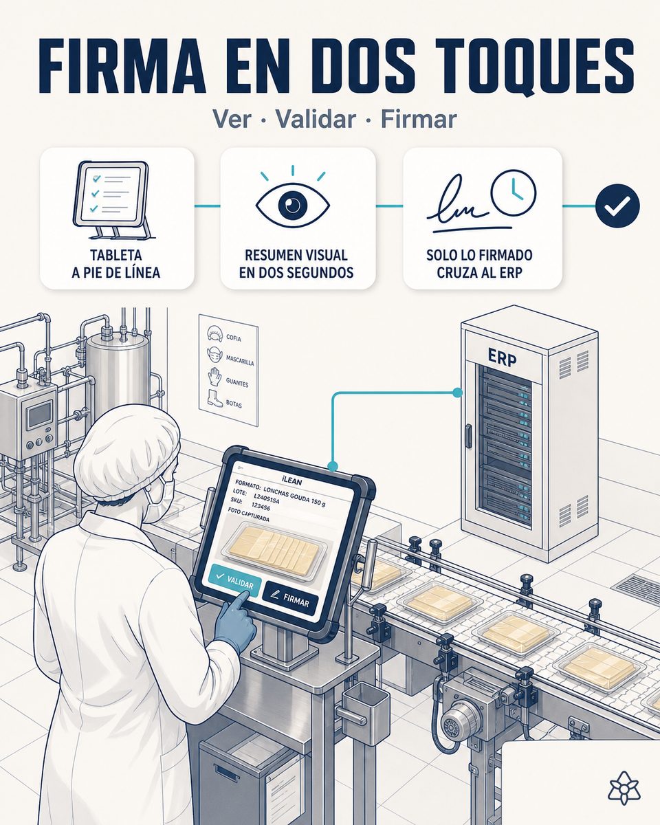 Operario en planta de transformación láctea validando en la tableta industrial a pie de línea el resumen visual capturado por iLEAN Connect antes de que el dato entre al ERP