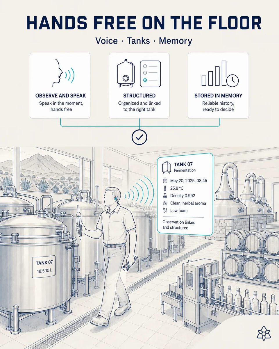 Master distiller with an earpiece walking between stainless fermentation tanks holding a hydrometer, with a floating card showing the tank seven observation, temperature, density and aroma