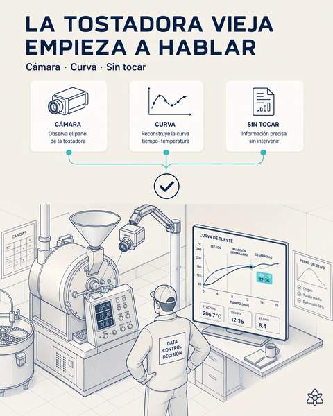 La tostadora vieja empieza a hablar