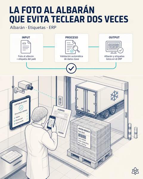 La recepción de ingredientes, en una foto