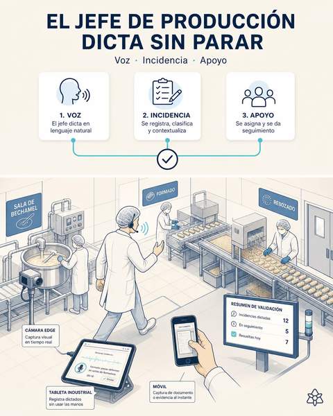 El jefe de producción dicta caminando