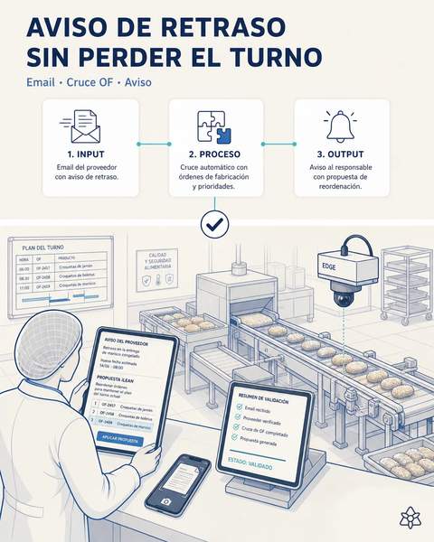 El aviso del proveedor, leído a tiempo
