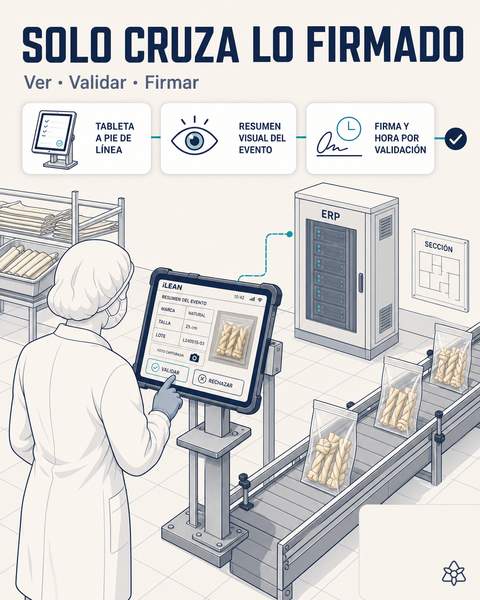 Responsable validando en dos toques sobre la tableta industrial
