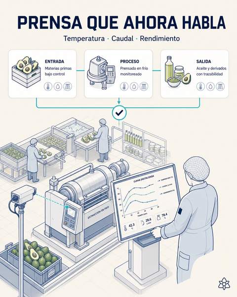 La prensa en frío empieza a hablar
