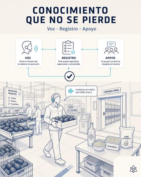 El jefe de turno dicta caminando