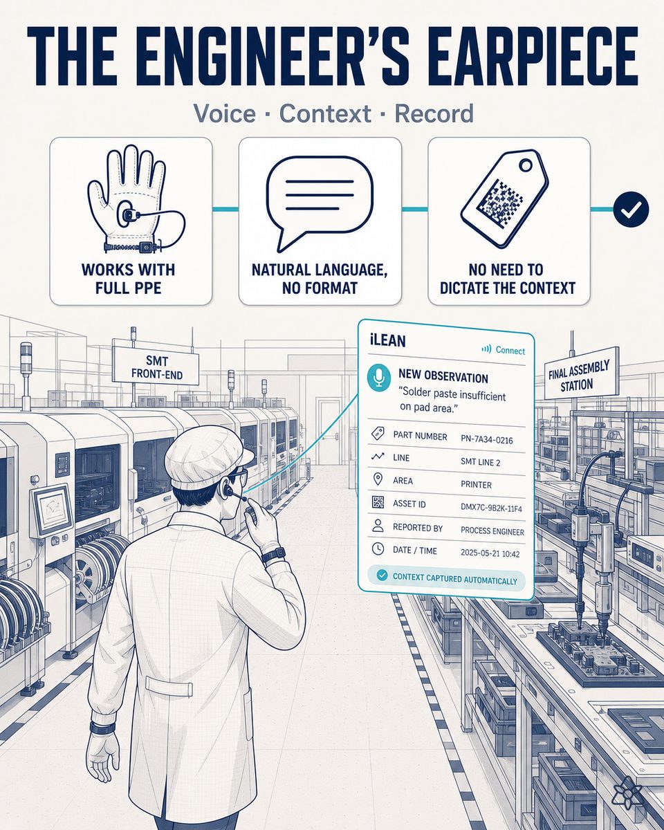 Process engineer of an electronic panel plant walking between the SMT front-end and final assembly with an earpiece and antistatic wrist strap, dictating an incident that iLEAN Connect ties to the active line and reference