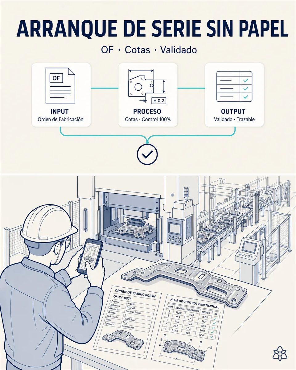 Operario con casco fotografiando con el móvil la Orden de Fabricación y la hoja de control dimensional extendidas junto a un refuerzo estructural estampado, con la prensa y la línea de utillajes al fondo