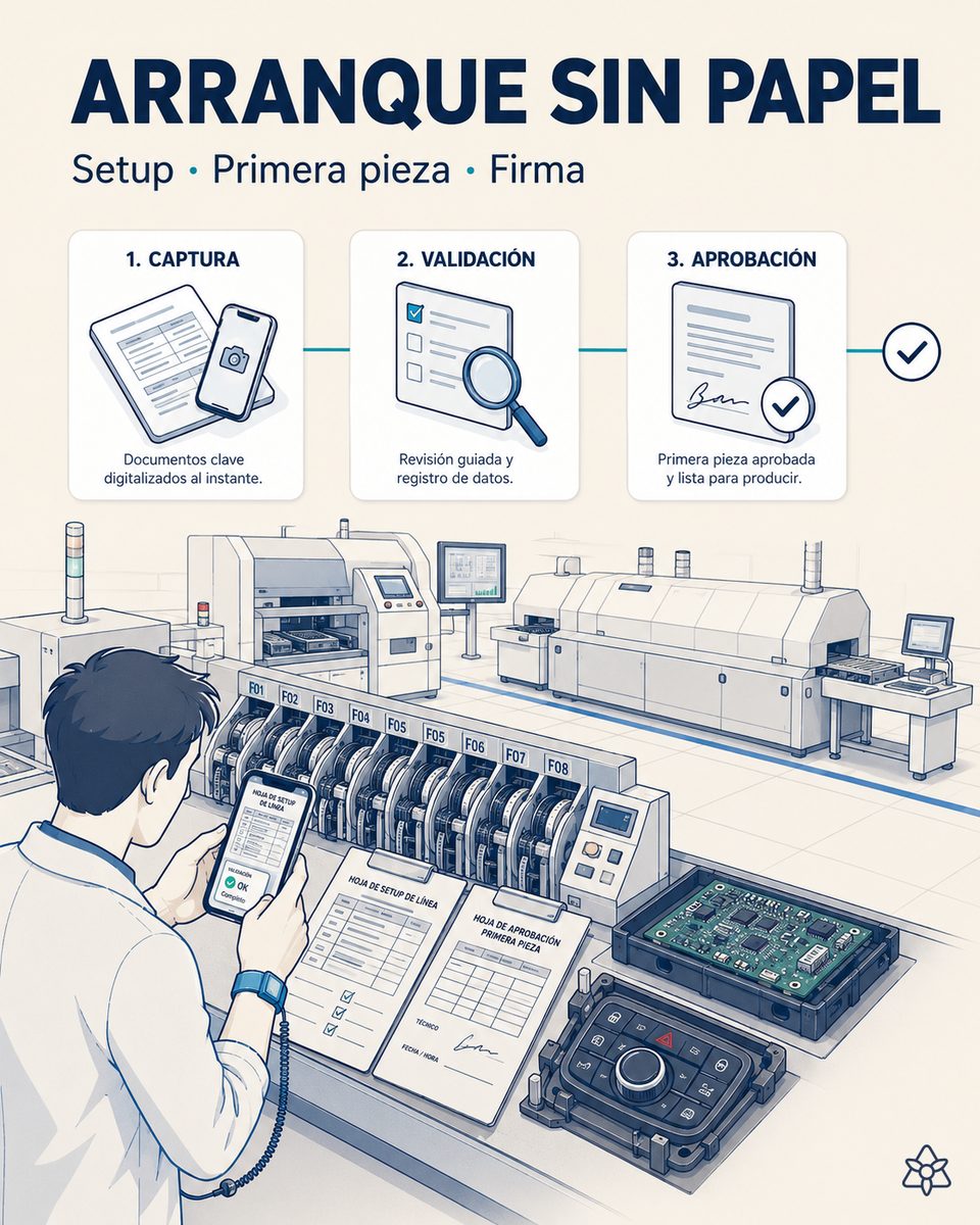 Técnico de una línea SMT de paneles electrónicos fotografiando con la tableta industrial la hoja de setup y la hoja de primera pieza al arrancar una referencia — Connect extrae stencil, posiciones de feeder, lotes de carrete y firmante