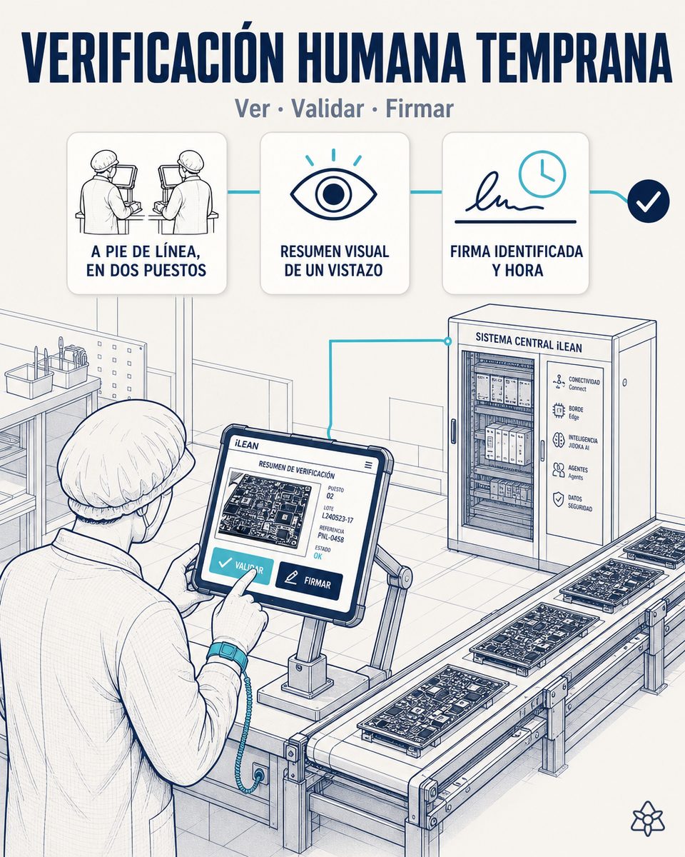 Técnico de una línea de paneles electrónicos validando en dos toques sobre la tableta industrial el resumen de lo capturado antes de que el dato cruce al sistema central con firma y marca de tiempo