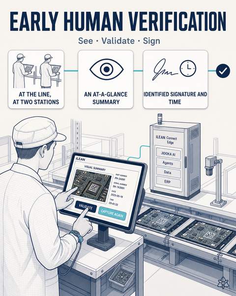 Technician validating captured data with two taps on the industrial tablet