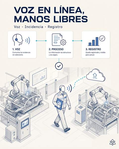 El jefe de línea dicta caminando