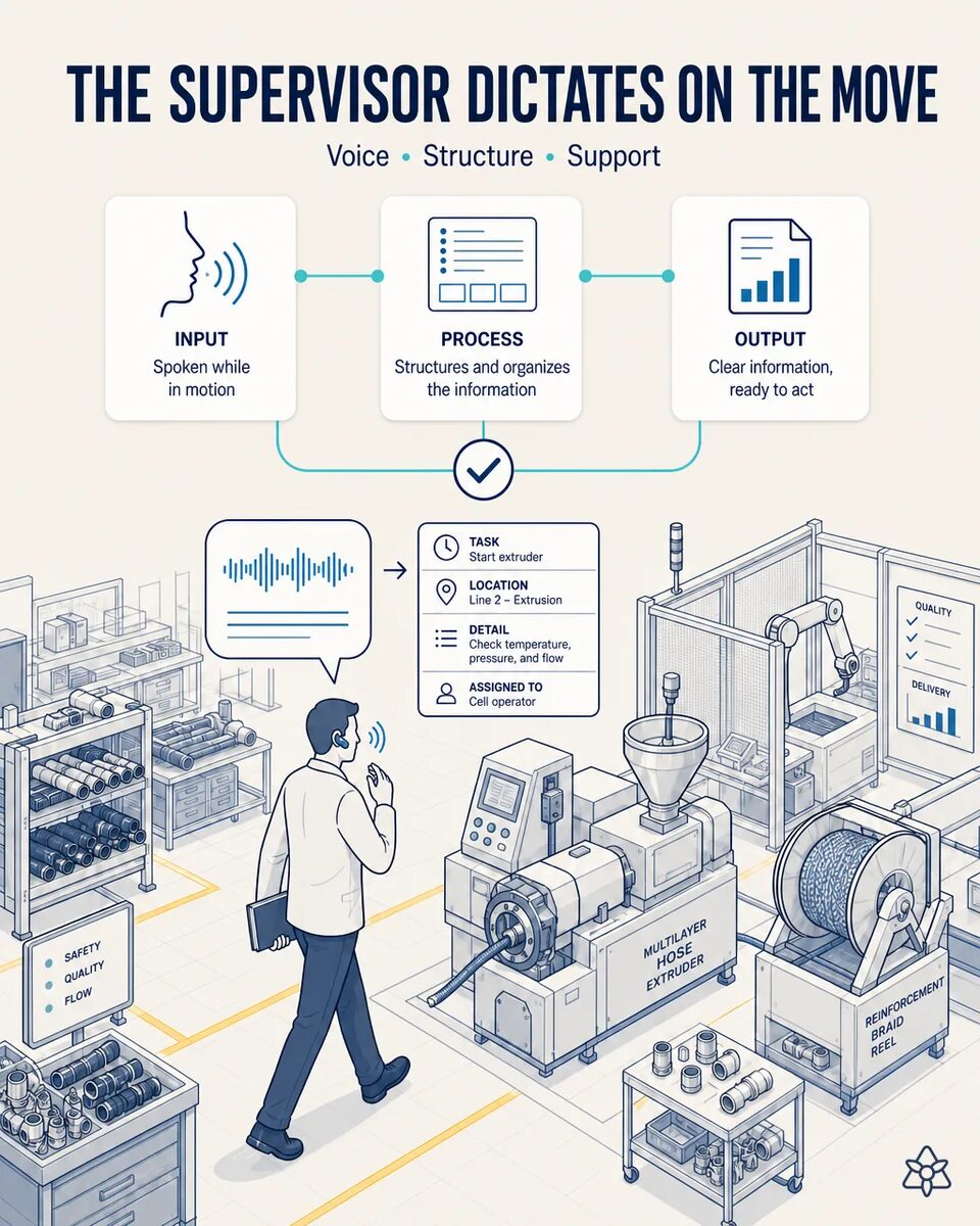 Shift supervisor with a Bluetooth headset walking between the extruder and the crimping station of a fluid line plant