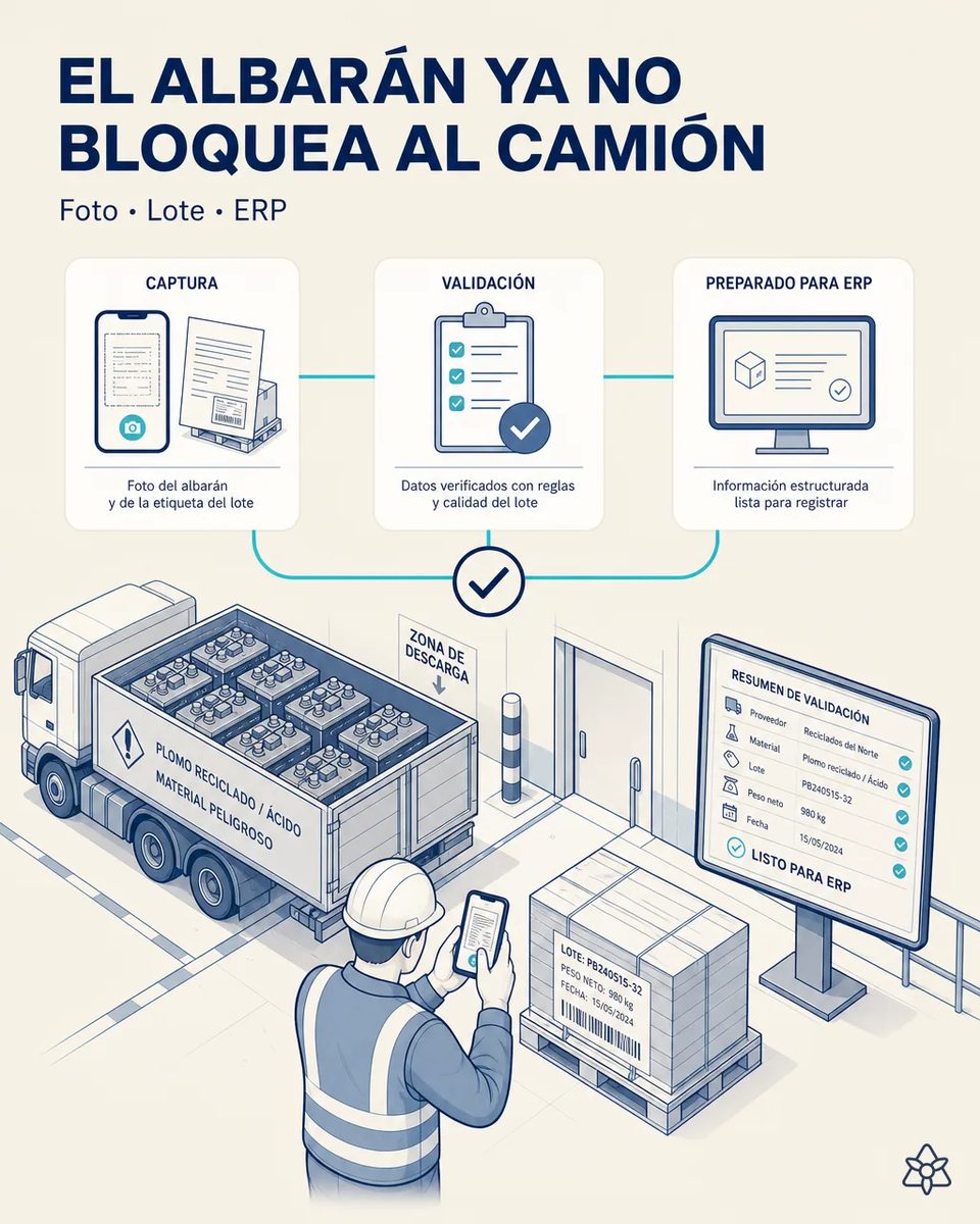 Jefe de recepción fotografiando con el móvil la etiqueta de lote de un pallet en la zona de descarga, junto a un camión de material peligroso y una pantalla de validación lista para ERP