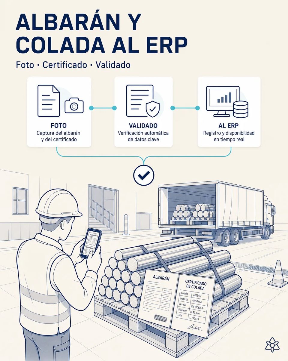 Responsable de recepción con casco y chaleco fotografiando con el móvil el albarán y el certificado de colada de un palé de barras de acero recién descargado de un camión