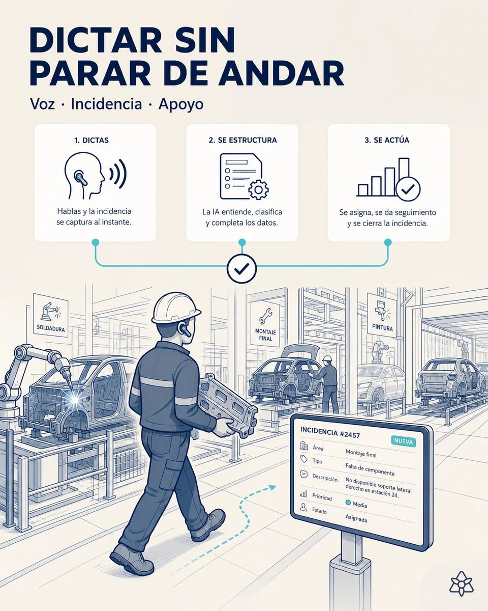 Jefe de línea con casco y pinganillo caminando por montaje final con una pieza en las manos; al fondo, carrocerías en soldadura y pintura y una pantalla con una incidencia por falta de componente