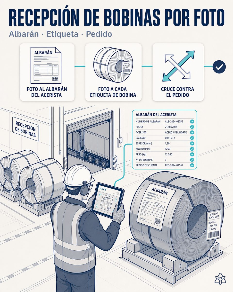 Jefe de recepción de una planta de estampación metálica automotriz Tier-2 fotografiando con la tableta el albarán A3 del acerista y la etiqueta de una bobina de acero en el muelle — Connect vuelca colada, calibre, ancho y proveedor al ERP tras un toque de validación, con la trazabilidad de colada intacta