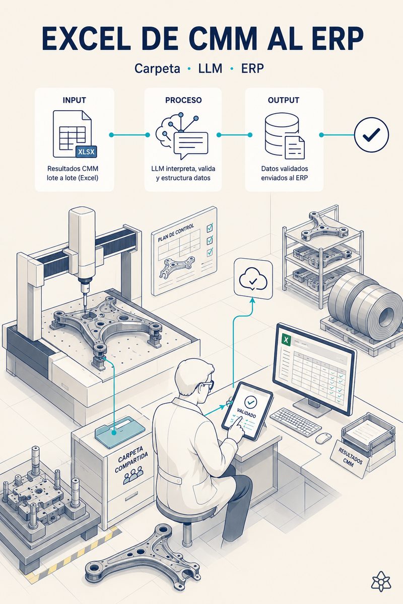 Técnico de laboratorio de un estampador automotriz Tier-2 guardando el Excel de cotas dimensionales de la CMM en una carpeta compartida, con la tableta del jefe de calidad al lado mostrando la validación antes del volcado al módulo de calidad del ERP