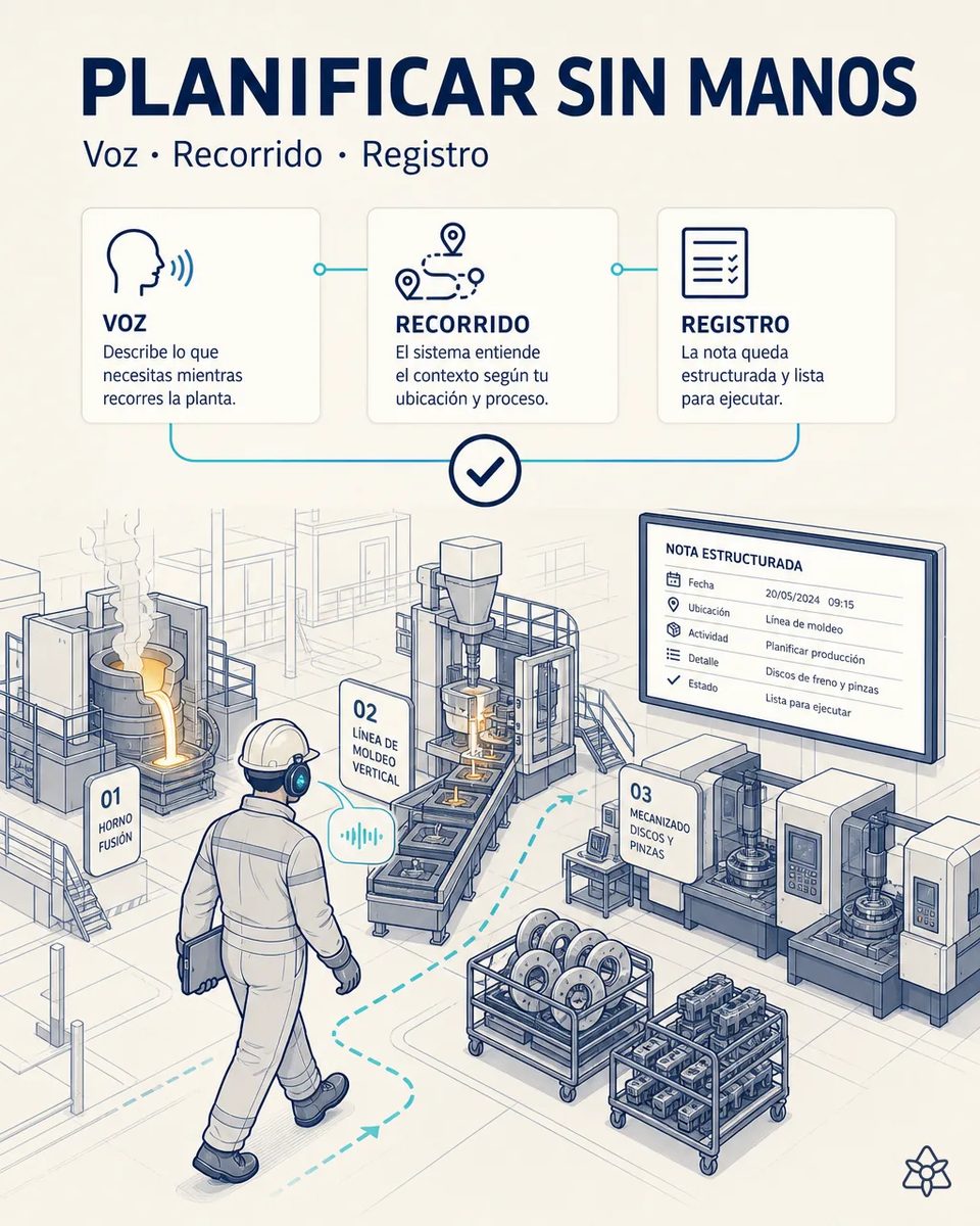 Planificador con pinganillo caminando por la nave entre el horno de fusión, la línea de moldeo vertical y el mecanizado de discos y pinzas, con la nota estructurada en una pantalla