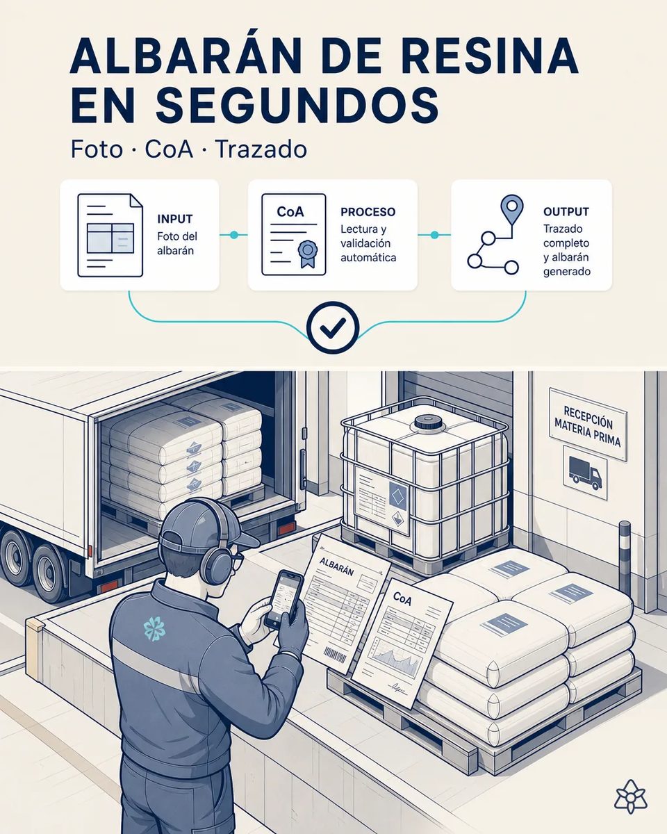 Responsable de recepción fotografiando con el móvil el albarán y el certificado de calidad de una entrega de resina, ante un camión con sacos apilados, un contenedor y palés de granza en el muelle de materia prima