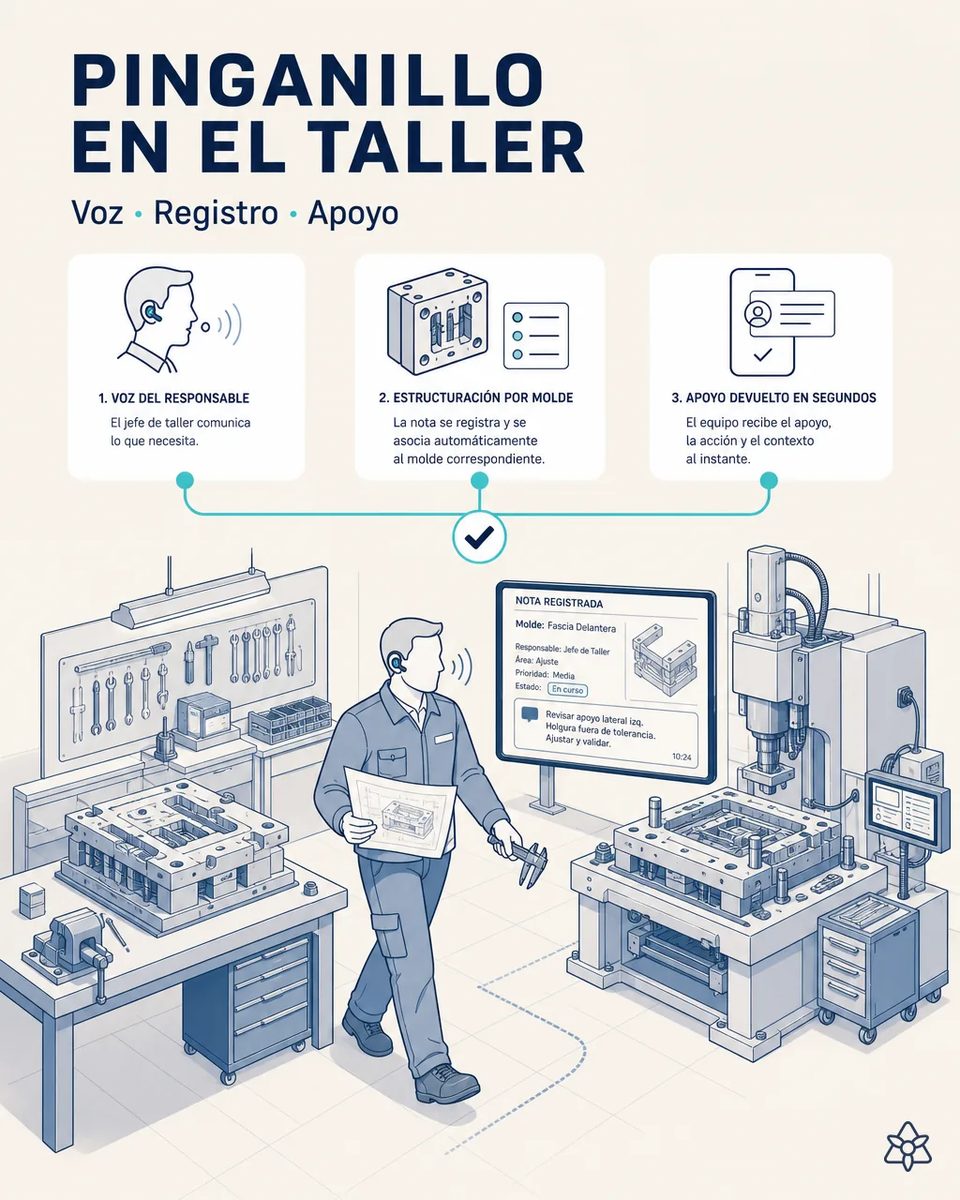 Jefe de taller con pinganillo caminando entre el banco de ajuste y la prensa de spotting con un plano y un calibre en las manos, junto a una pantalla con la nota registrada contra el molde