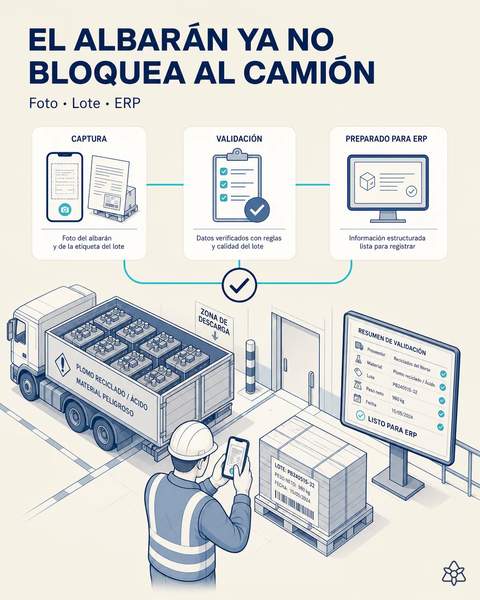 El camión de plomo ya no espera