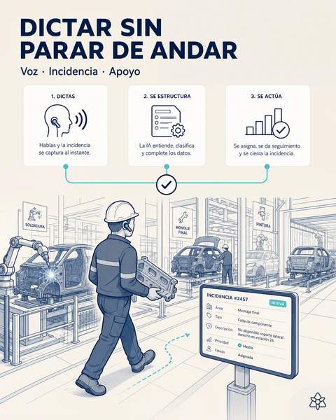 El jefe de línea dicta caminando